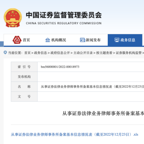 JAVY Law Firm Successfully Obtained the License to Provide Securities Legal Service