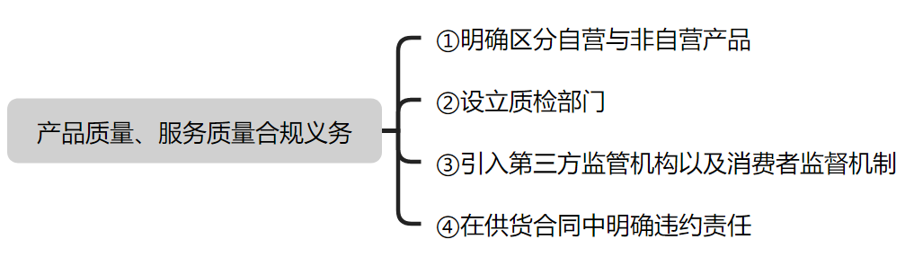 屏幕截图 2024-03-29 140131.png