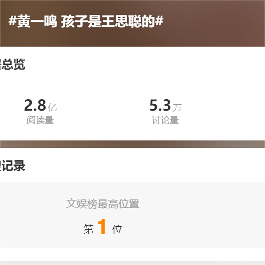 嘉潍研究 | 王思聪私生子传闻引发的法律思考：非婚生子女的继承权与家族传承