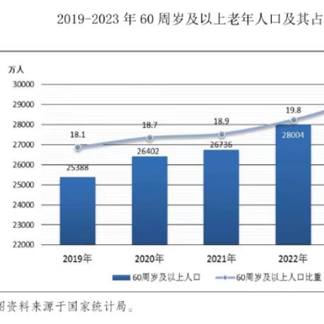 嘉潍研究 | 关于延迟退休政策的法律解读